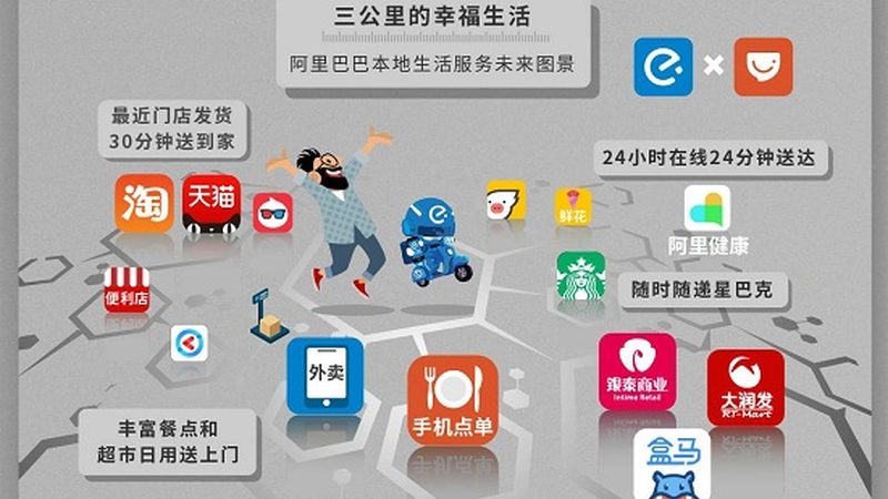 跨省搬家，价格构成揭秘
