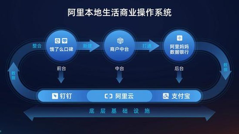 地下室防水补漏，资质要求揭秘